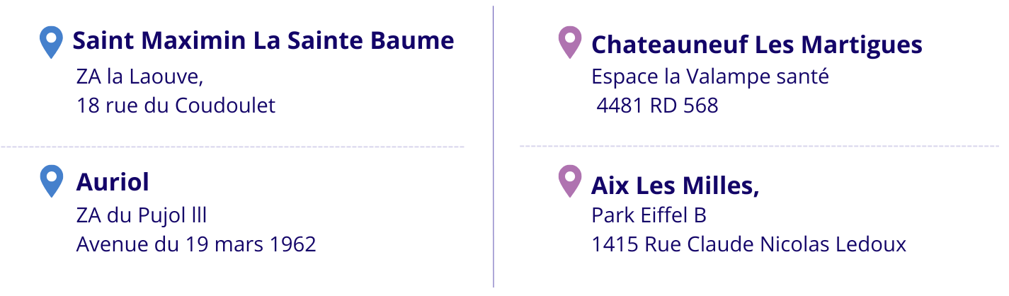 Adresses des magasins du groupe